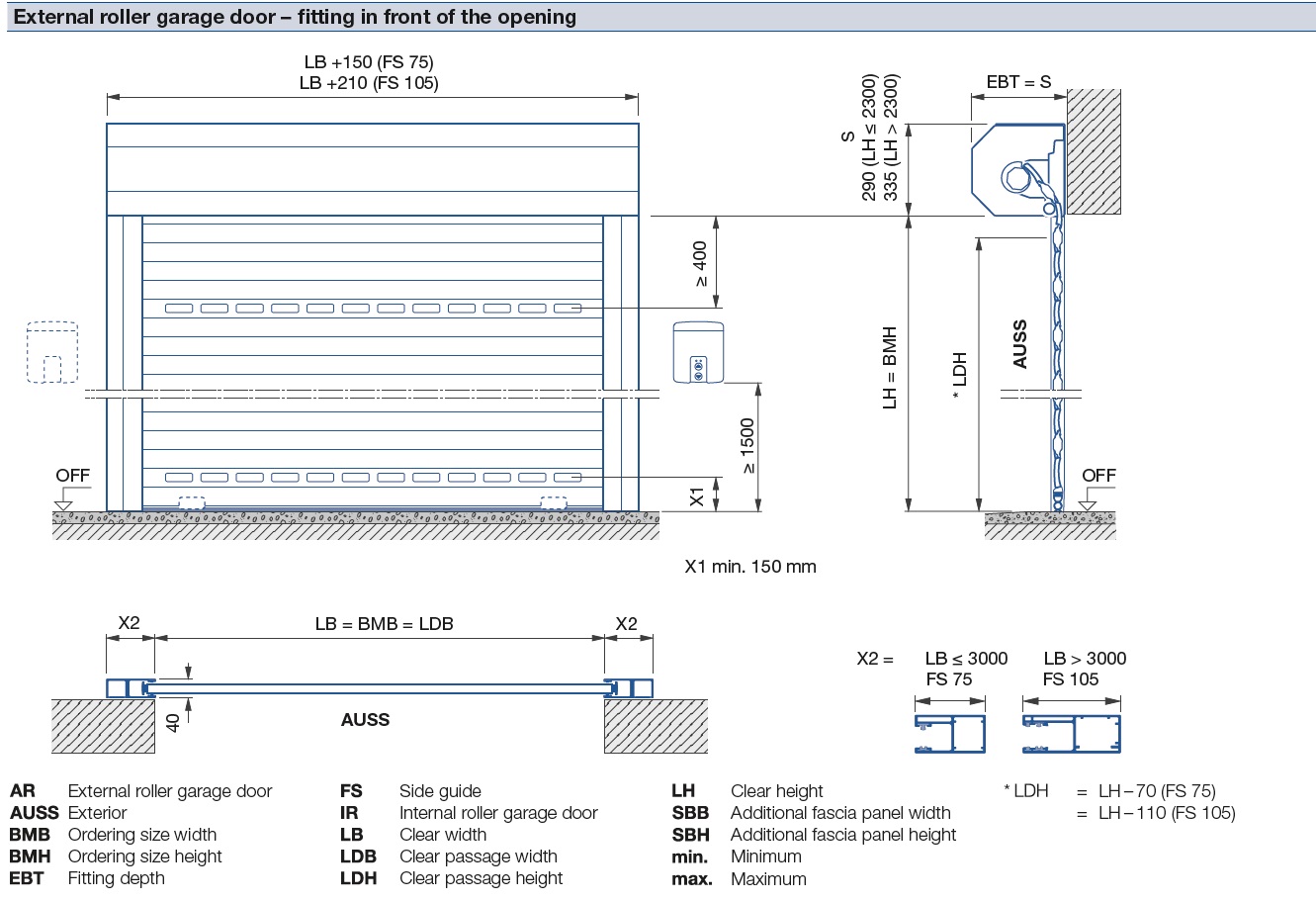 Rollmatic Tubular Drive Colour Finish Roller Garage Doors